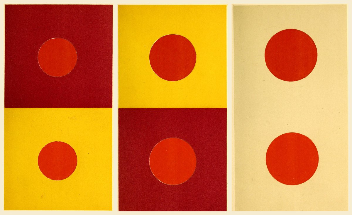 Bezold's 1876 Plate III a, b and c side by side: two red disks, one on a deep crimson ground (Bezold's 'purple') above and one on yellow below; the same disks with the grounds swapped; and the two disks on a plain buff ground.