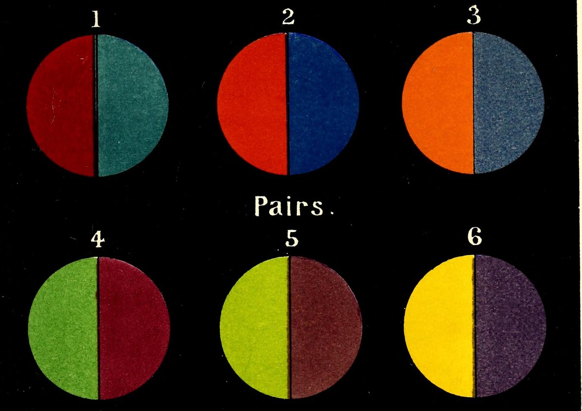 Six split disks on black from Bezold's 1876 Plate IV, each half one color: carmine and bluish green, vermilion and turquoise-blue, orange and ultramarine, green and purple, yellowish green and purplish violet, yellow and bluish violet.