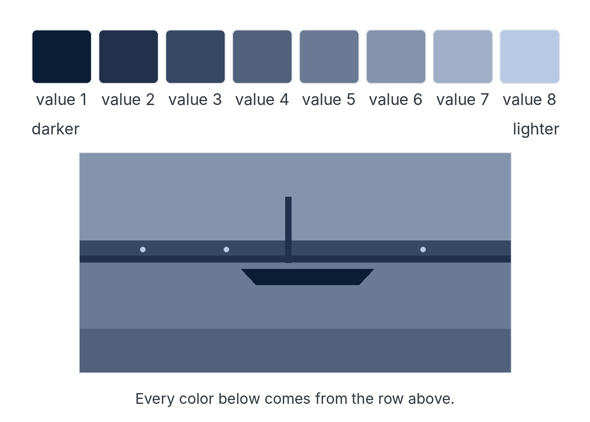 A row of eight blues from dark to light, and a simple river scene built only from those blues.