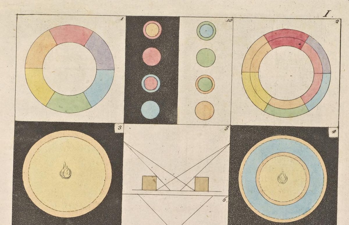 Hand-colored plate from Goethe's 1810 color atlas: a six-part color ring at top left, colored discs on black and white grounds, and a second ring at top right.