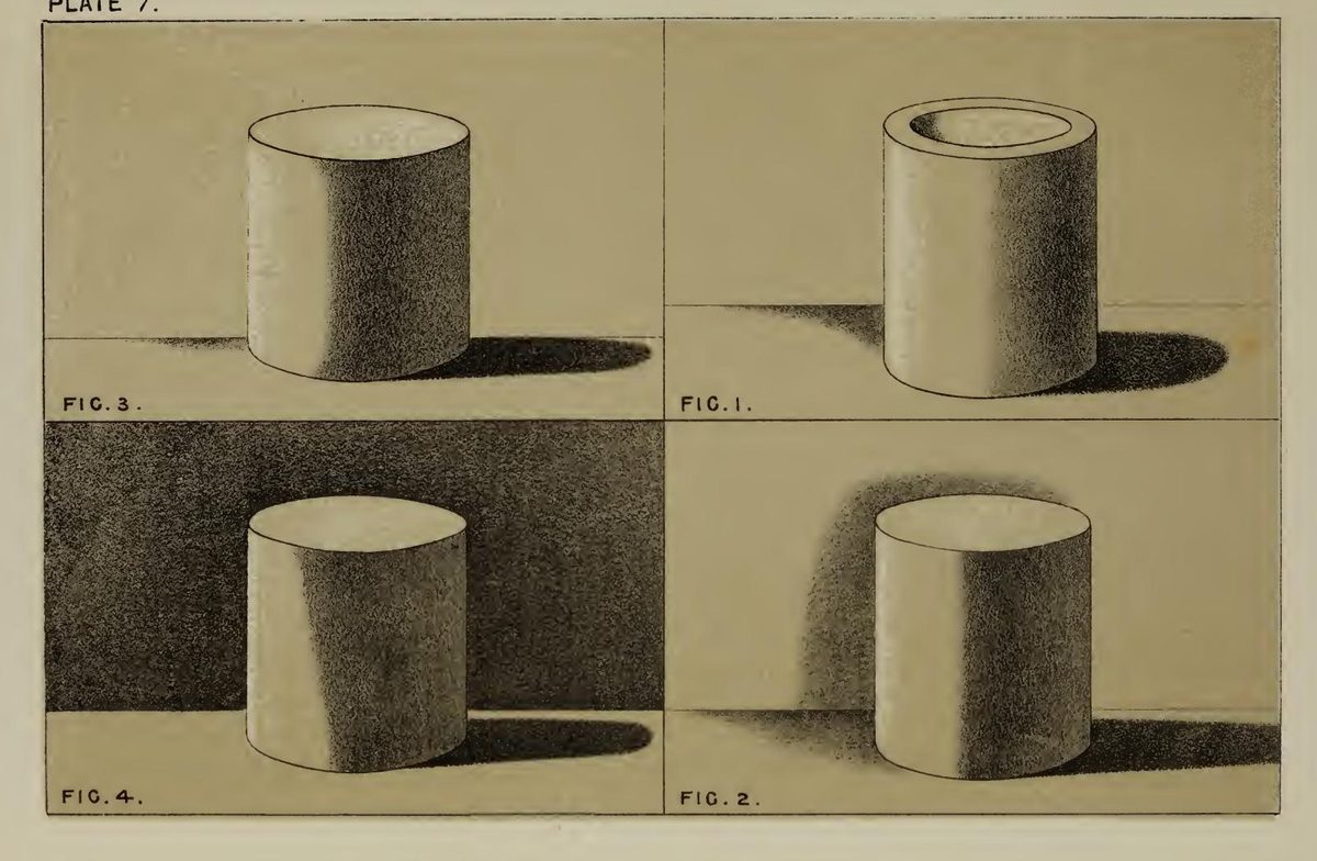 Merrifield's plate of four cylinders, one of them hollow, each with a darker vertical band just past the turn from light to shadow and a cast shadow on the ground.